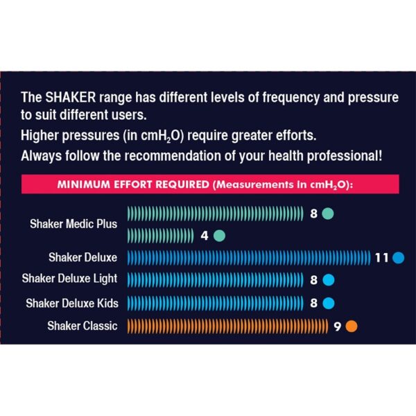Shaker Deluxe® - Image 9