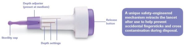 Roche Accu-Chek Safe-T-Pro Plus Disposable Lancets - Image 2